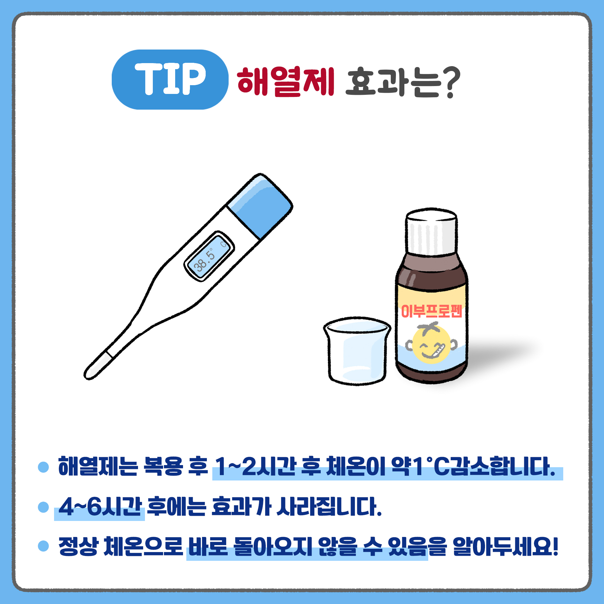 TIP 해열제 효과는? - 해열제는 복용 후 1~2시간 후 체온이 약 1도 감소합니다. 4~6시간 후에는 효과가 사라집니다. 정상 체온으로 바로 돌아오지 않을 수 있음을 알아두세요!